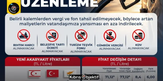 Düzenleme kâr amaçlı değil tedarik için yapıldı