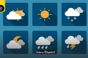 Meteoroloji dairesi’nden sağanak yağış ve fırtına uyarısı - Görsel Dizayn