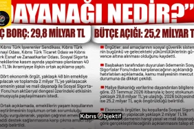 Kıbrıs Objektif BİRİNCİ SAYFA 1 EKİM 2026 - Görsel Dizayn