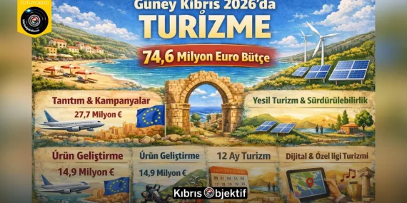 Rumlar 2026’da turizme 74,6 milyon Euro bütçe ayırdı