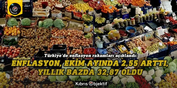 Türkiye’de enflasyon rakamları açıklandı